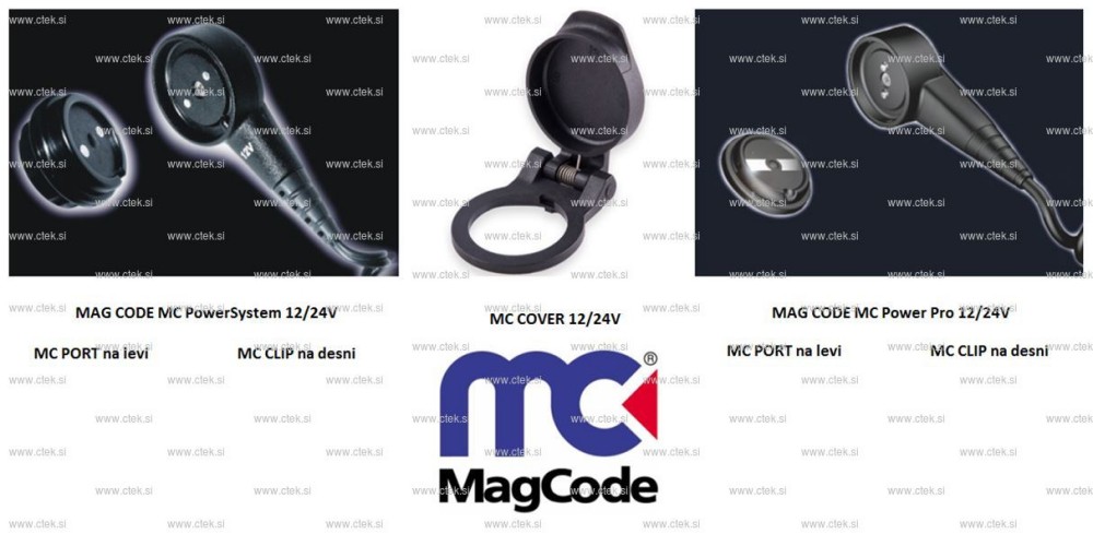 MC POWERSYSTEM na LEVI -
MC POWERPRO na DESNI