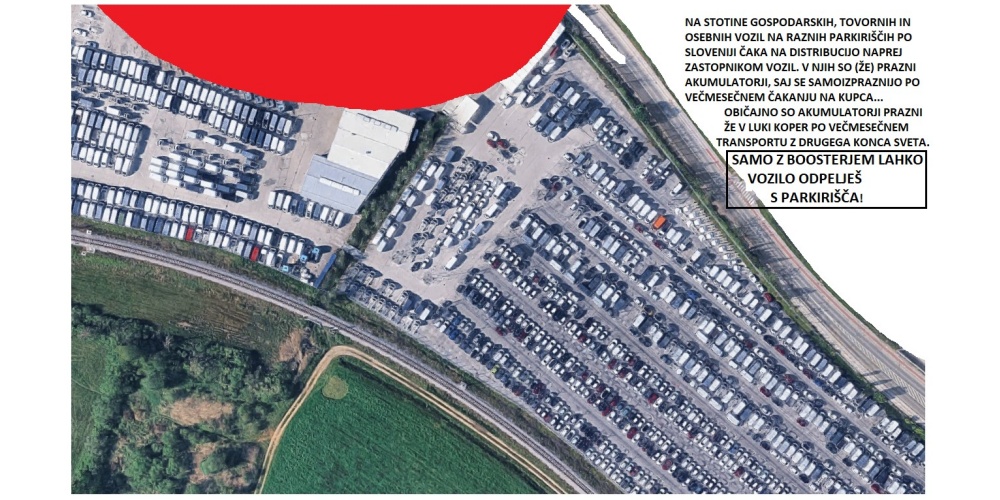 BOOSTER-zaganjalnik motorja-na tisoče gospodarskih, tovornih in osebnih vozil je na raznih parkiriščih