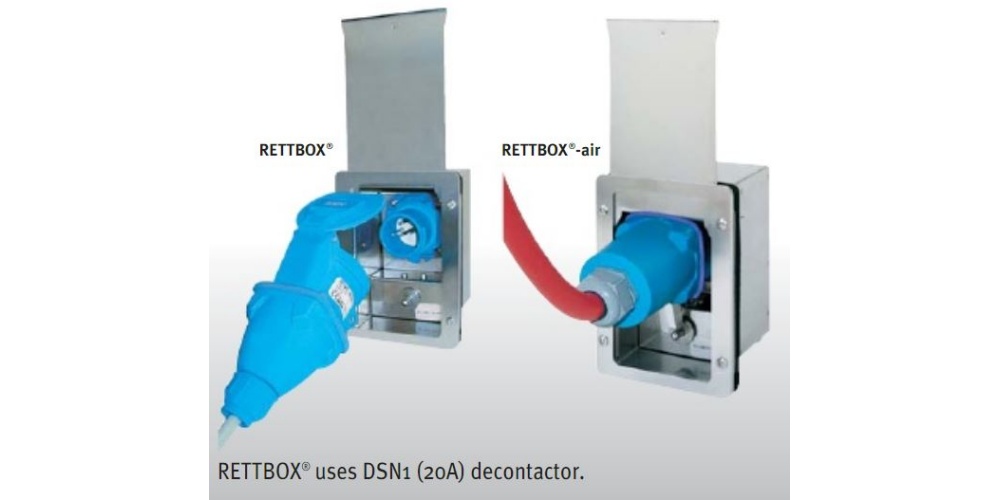 RETTBOX ONE