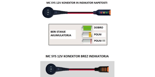 MAGNETNI PRIKLOP MC SYS 12V s CTEK konektorjem (brez COVERJA in PORTA)